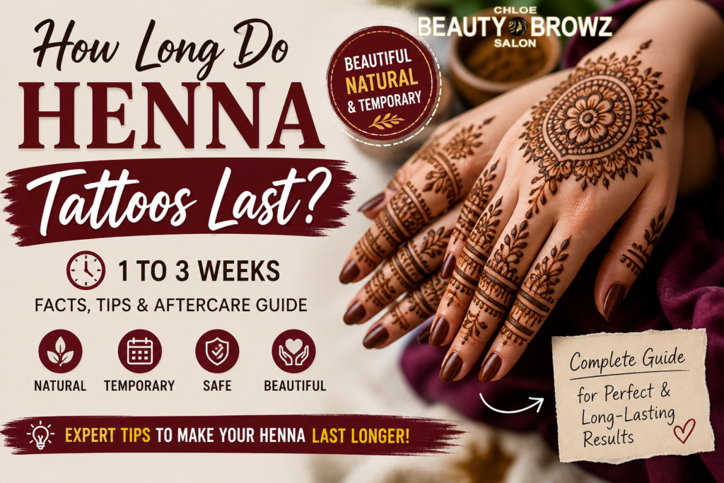 How Long Do Henna Tattoos Last? Complete Guide